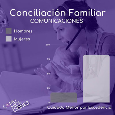 Cuidado-Menor-Excedencia_640 Cuidado-Menor-Excedencia_640
