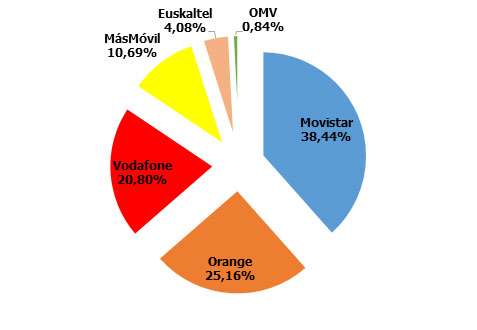 mercado-03-16-11-2020