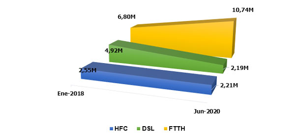 mercado-05-16-11-2020