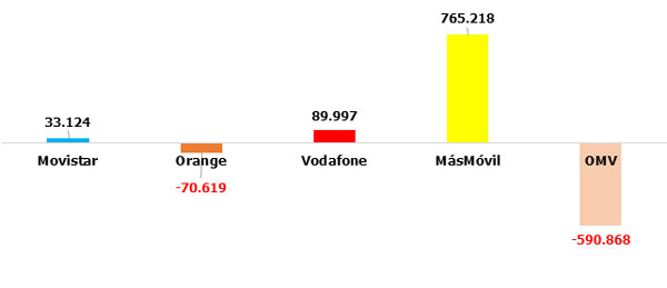 mercado-06-16-11-2020