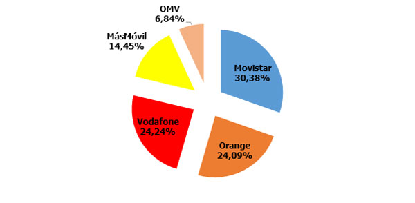 mercado-07-16-11-2020
