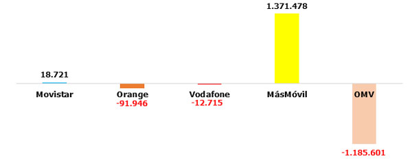 mercado-09-16-11-2020