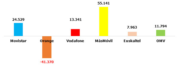mercado-02-16-11-2020