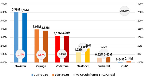 mercado-04-16-11-2020