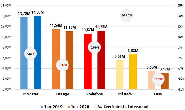 mercado-08-16-11-2020