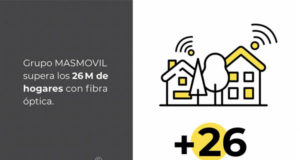 masmovil_portada_22-03-2021