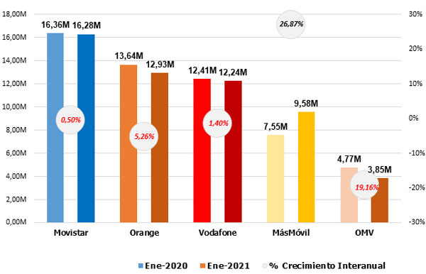 mercado-12-05-04-2021