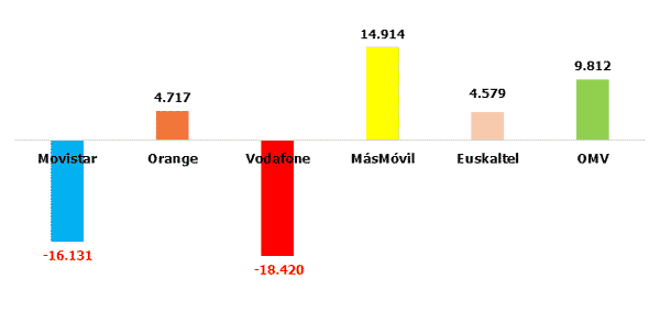 mercado_02_22-03-2021