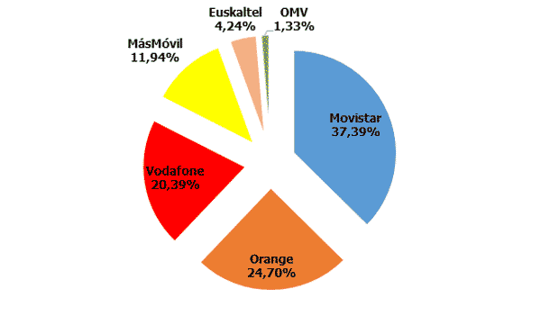 mercado_03_22-03-2021
