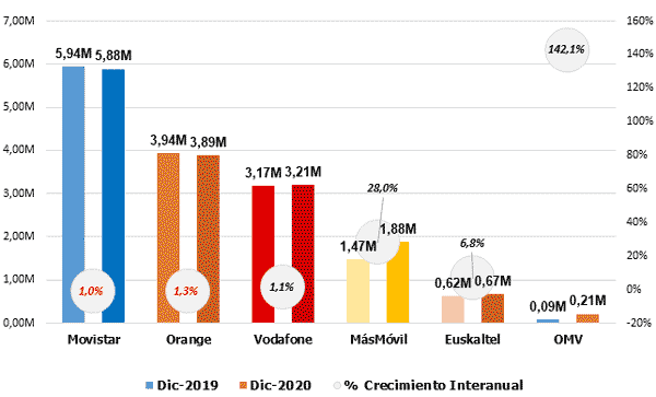 mercado_04_22-03-2021
