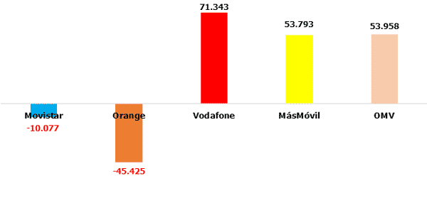 mercado_05_22-03-2021
