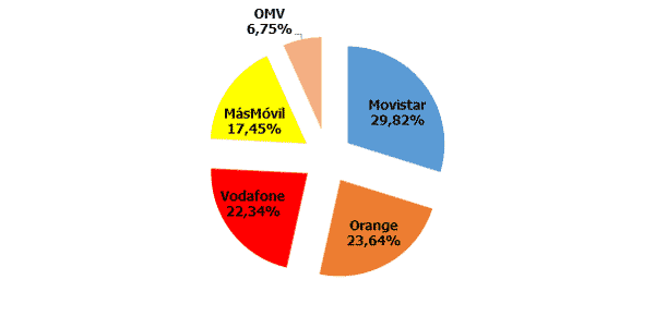 mercado_09_22-03-2021