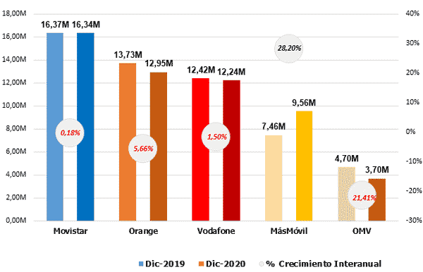 mercado_10_22-03-2021