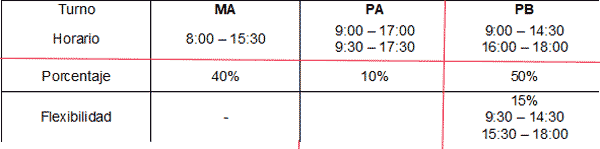 tabla-comunicado-31-03-2021