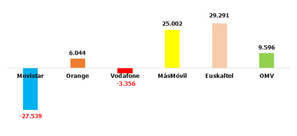 mercado-02-05-04-2021