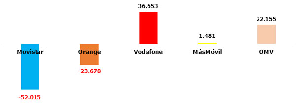 mercado-05-05-04-2021