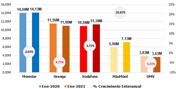 mercado-07-05-04-2021