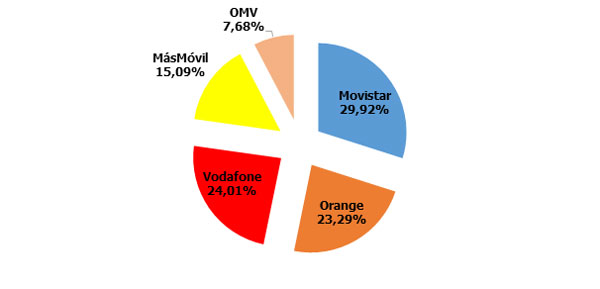 mercado-08-05-04-2021