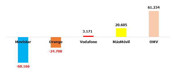 mercado-09-05-04-2021