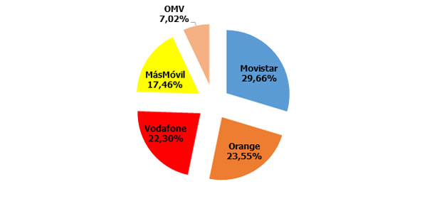 mercado-11-05-04-2021