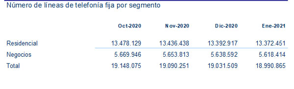 mercado-13-05-04-2021