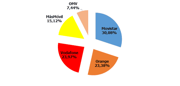 mercado_06_22-03-2021