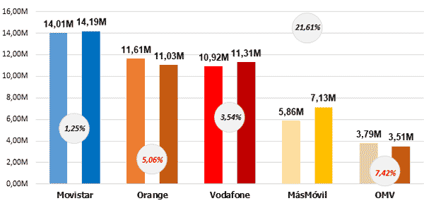 mercado_07_22-03-2021