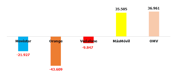mercado_08_22-03-2021