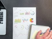 Plan de Transformación. Evolución Modelo Mediana Empresa.