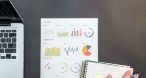 Plan de Transformación. Evolución Modelo Mediana Empresa.