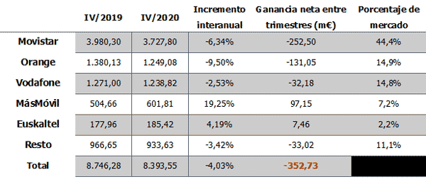 informe_01_19-04-2021