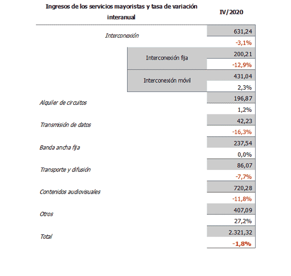 informe_05_19-04-2021