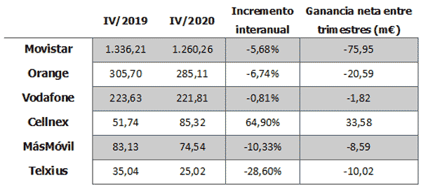 informe_06_19-04-2021