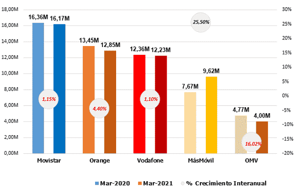 mercado_10_31-05-2021