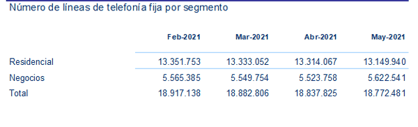 mercado11-28-07-2021