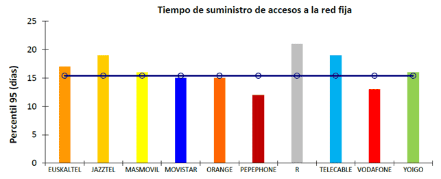 calidad_01-06-09-2021