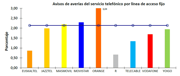 calidad_02-06-09-2021