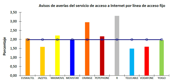 calidad_03-06-09-2021