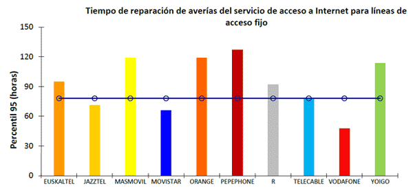 calidad_05-06-09-2021