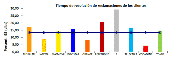 calidad_08-06-09-2021