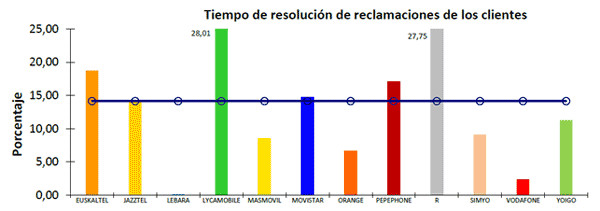 calidad_09-06-09-2021