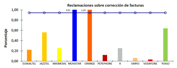 calidad_11-06-09-2021