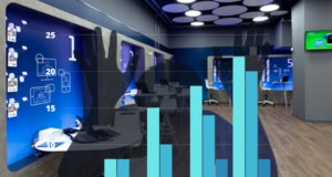 Resultados encuestas riesgos psicosociales comercial punto de venta Telyco.