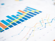 Resumen gráfico ETNO State of Digital Communications 2024