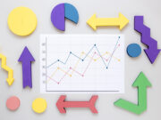 Resumen gráfico ETNO State of Digital Communications 2025